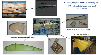 IMP Aerostructures product development goes beyond Fabrication